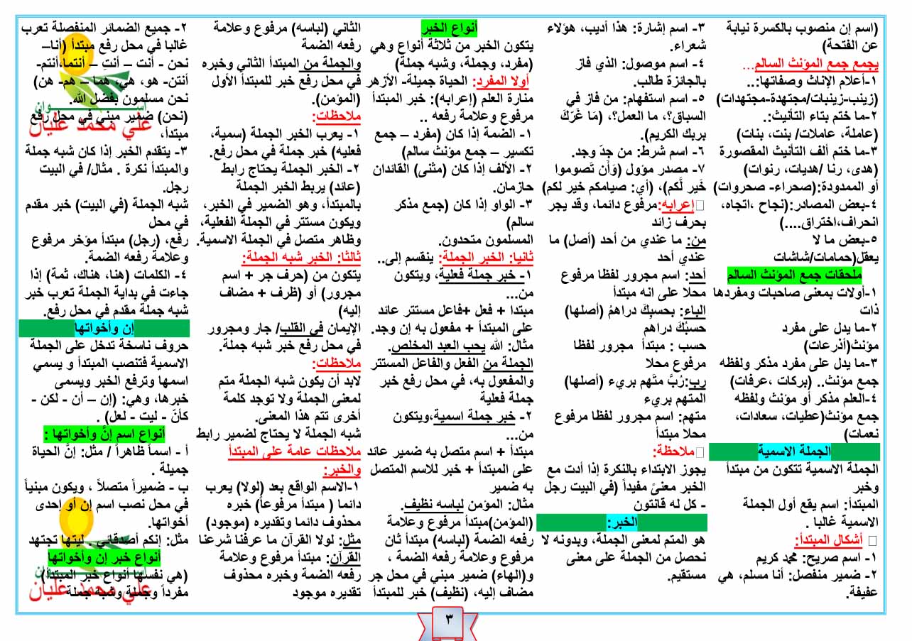 اليكم ملخص قواعد اللغة العربية من الإبتدائي إلى الثانوي في 14 ورقة فقط