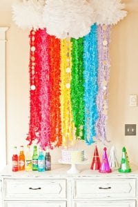 بغيتي ديري عيد ميلاد فاعل تارك لوليداتك وتفرحيهم بطرق اقتصادية؟؟ إليك أفكار عبقرية غتعاونك بغيتي ديري عيد ميلاد فاعل تارك لوليداتك وتفرحيهم بطرق اقتصادية؟؟ إليك أفكار عبقرية غتعاونك