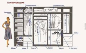 مقاييس و معايير مهمة لتصميم ناجح لخزانة الملابس الحائطية "placard"
